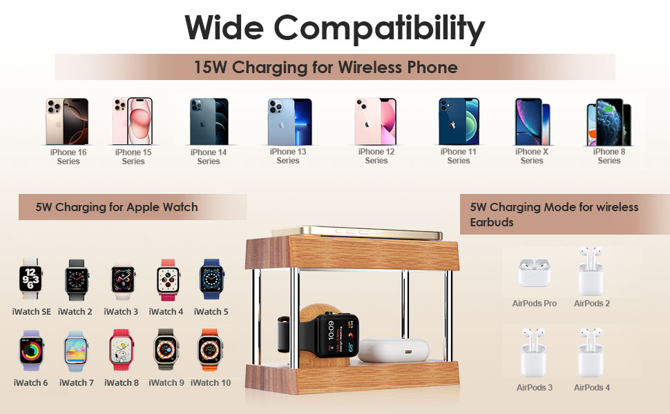 bedside phone charger