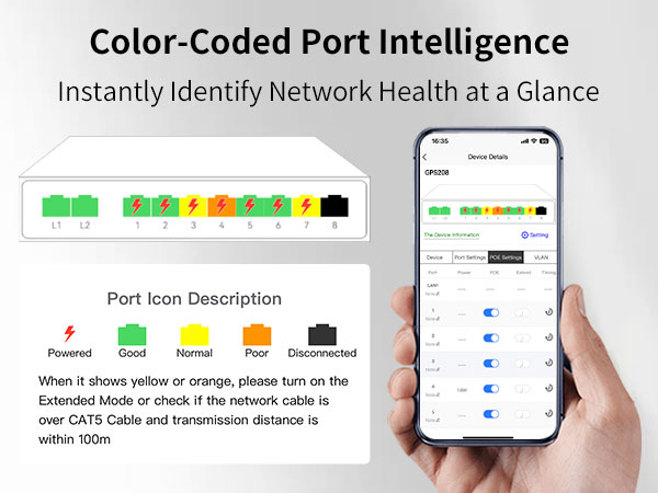 8 port managed poe switch