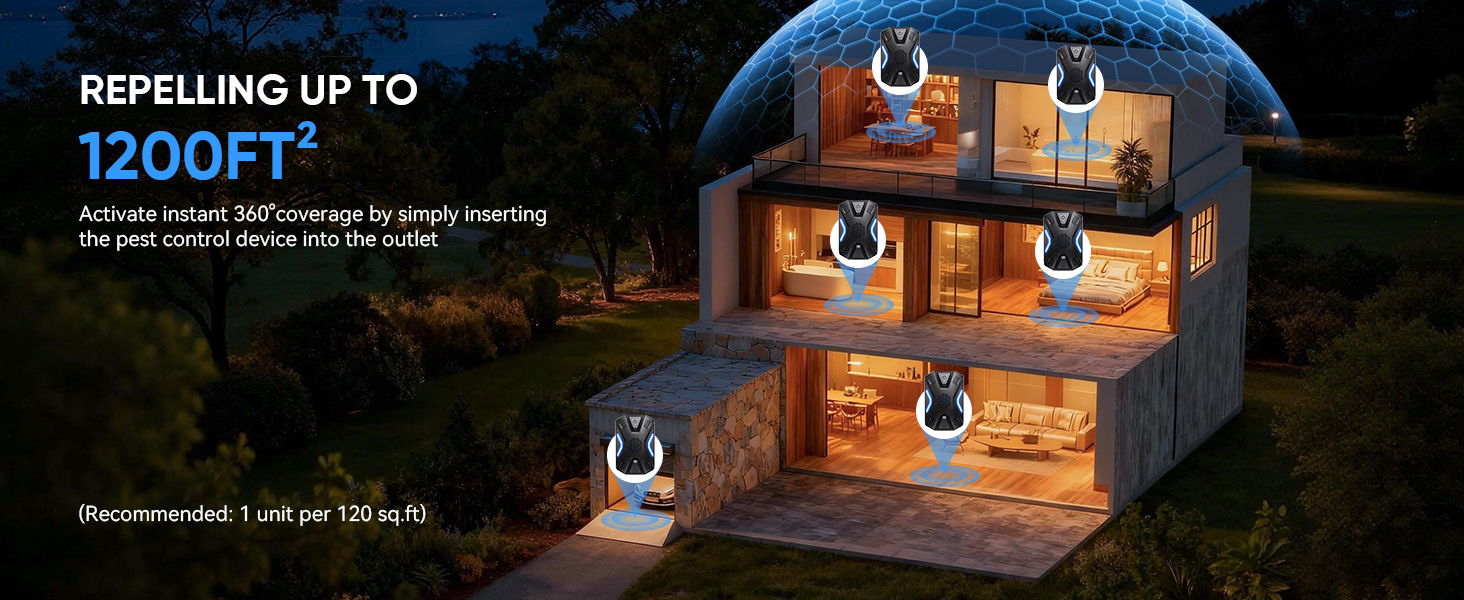 Pest Repellent Plug in Indoor