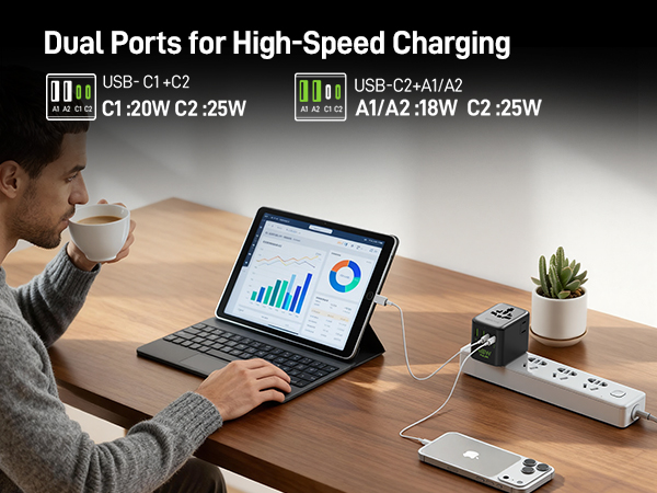 International Power Adapter