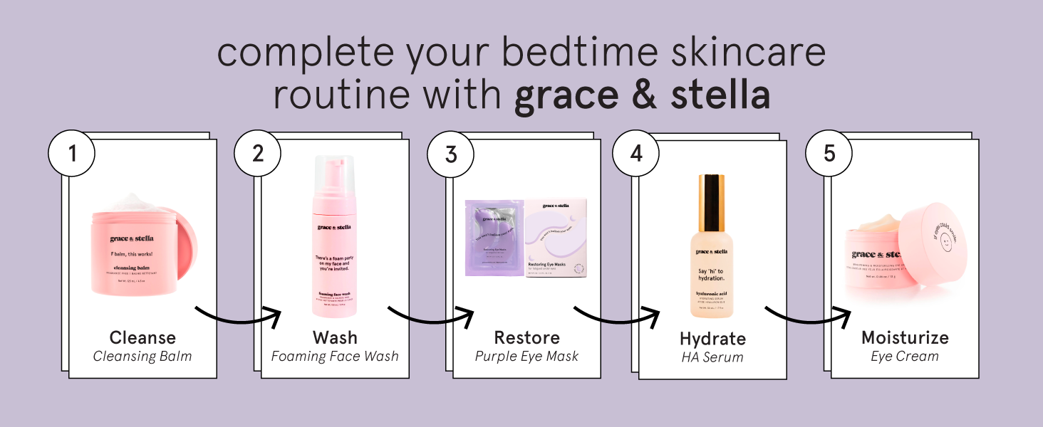 Complete your eye patches skin care routine with grace and stella. step by step 1 to 5 guide