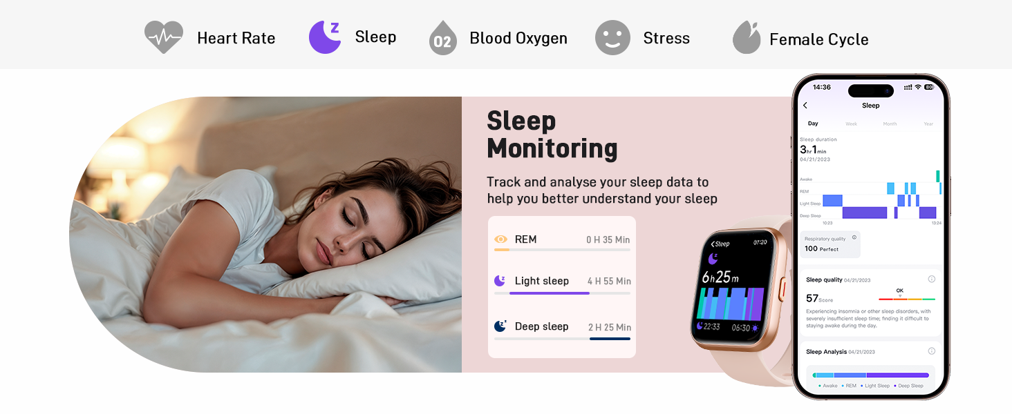 Smart watch and smartphone displaying sleep monitoring data. Watch shows colorful graph, phone shows sleep stats. Icons for heart rate, sleep, oxygen, stress, and female cycle tracking visible.