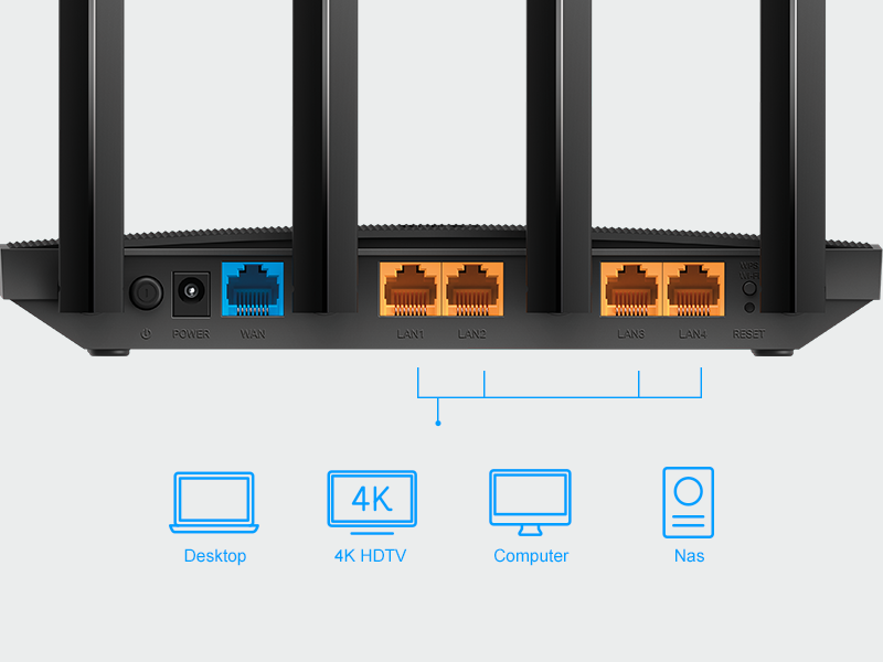 Gigabit Connectivity