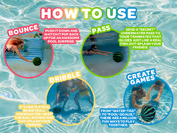 How To Use