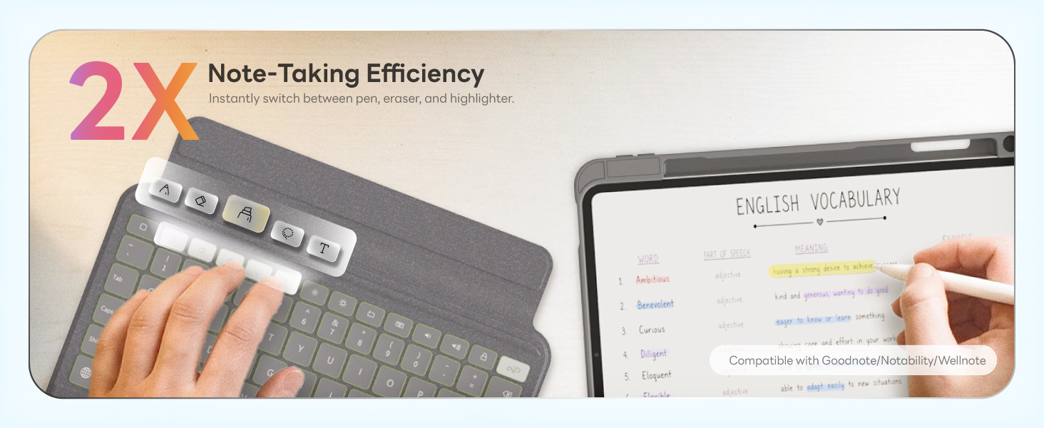 eip magnetix keyboad for iPad 7/8/9 10.2 inch