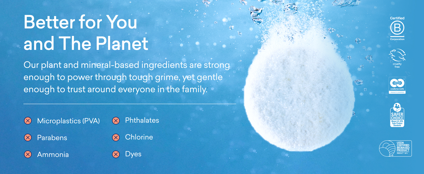 Laundry Detergent Tablets Certifications