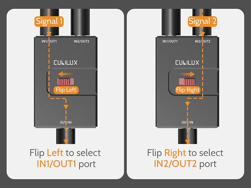 Effortless Control with Toggle Switch