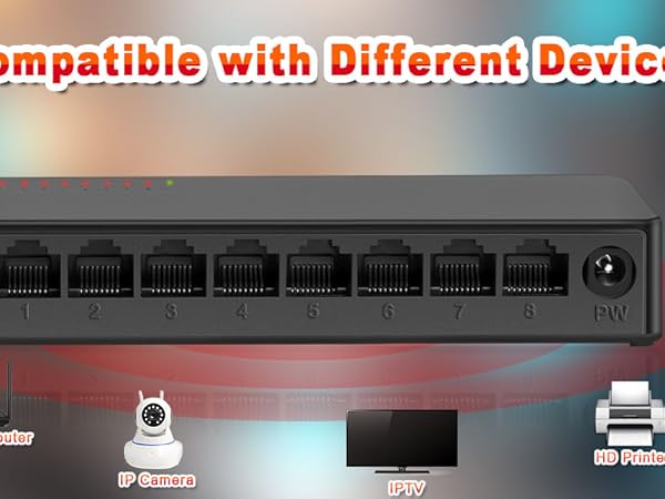 8 Ports Gigabit Ethernet Switch