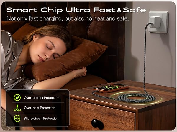 usb c cable 60W fast charging