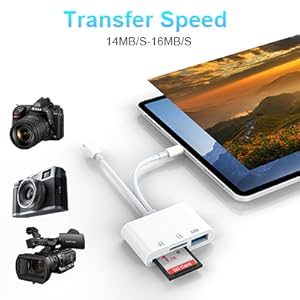 sd card reader for iphone