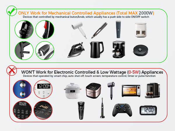 power converter 220v to 110v