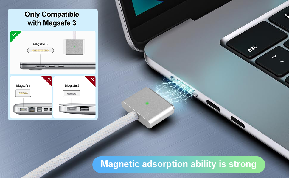 Strong magnetism