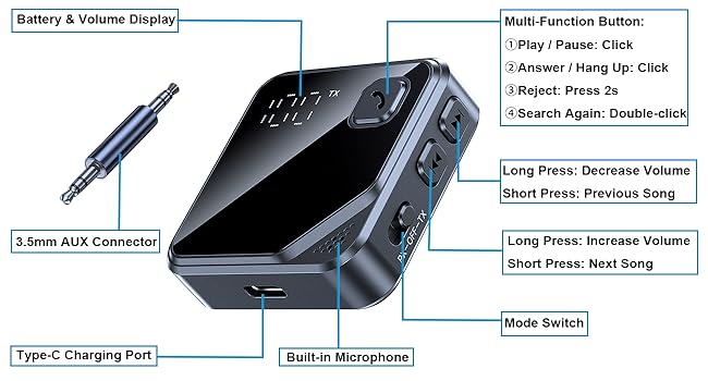 Bluetooth audio adapter