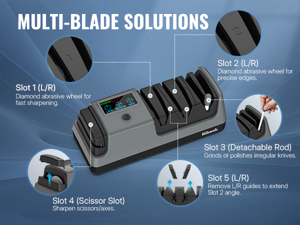 H01KS06 Electric Knife Sharpener