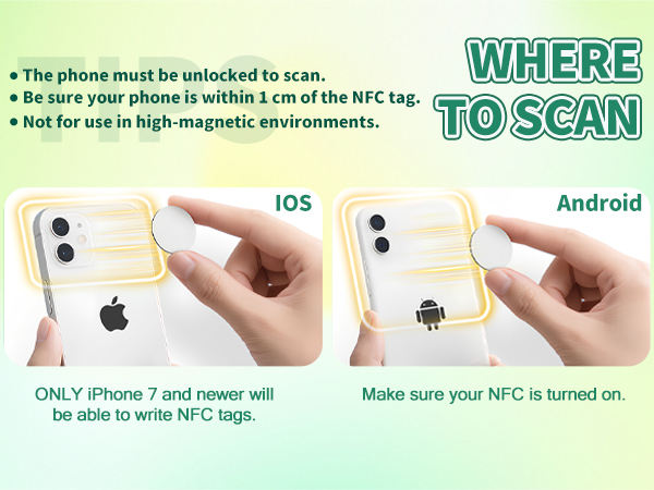 NFC tags;NFC tag;nfc stickers;nfc;nfc tags sticker;nfc chip;programmable;Blank;tag;amiibo; chip