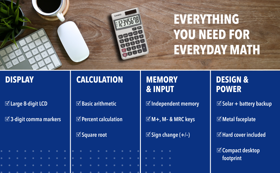 Everything you need for everyday math