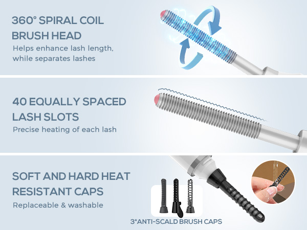 Mascara wand components: 360° spiral coil brush head, 40 equally spaced lash slots, and soft/hard heat-resistant caps. Includes close-up of brush application.