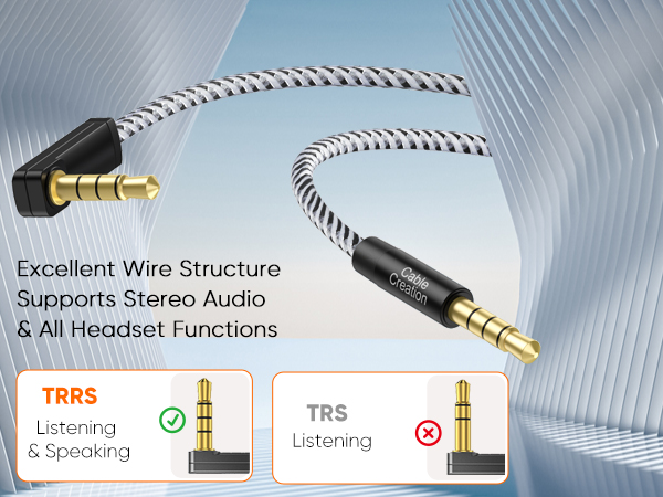 TRRS Listening & Speaking