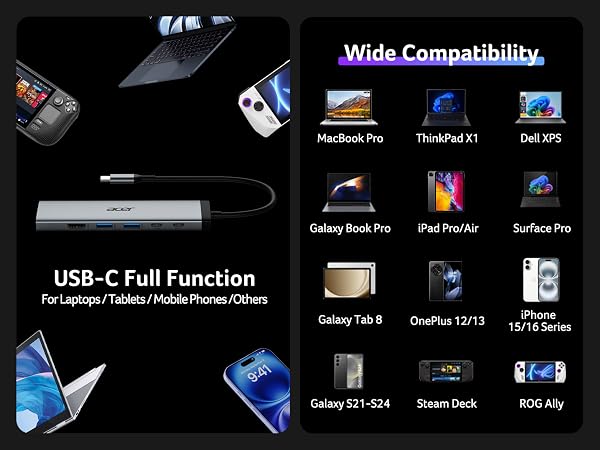 usbc to hdmi cable