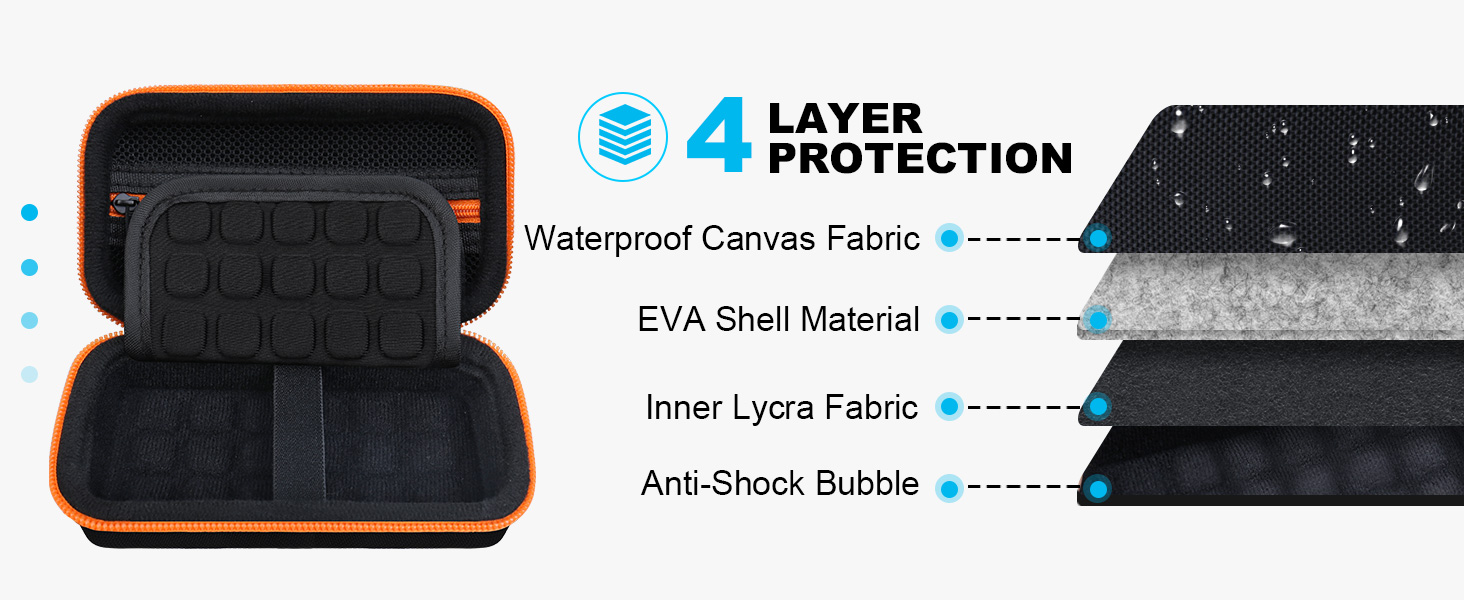 sandisk extreme /extreme pro ssd travel case