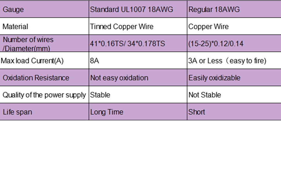 corsair pcie cable