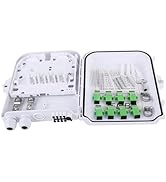 Eardion Fiber Distribution Box, Panel Splitter Case- Fiber Optic Terminal Junction Splitter Box f...