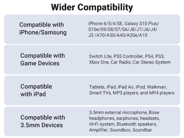 3.5mm audio cable