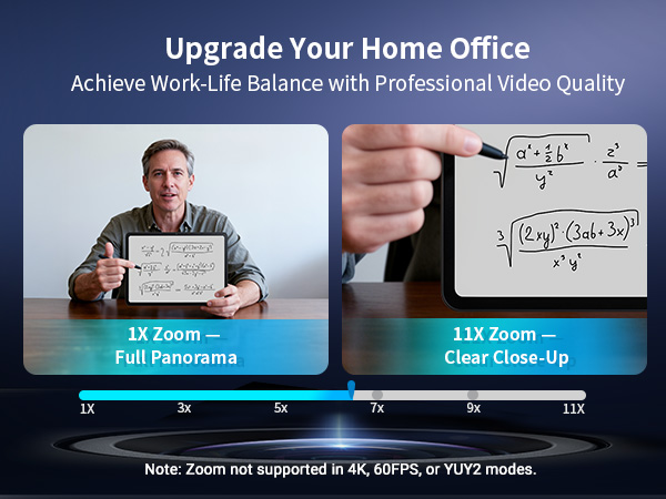 Max 11X Hybrid Zoom & PDAF Autofocus EMEET C60E Dual-Camera 4K Webcam for Streaming