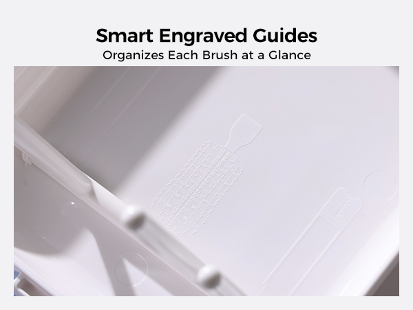 Smart Engraved Guides
