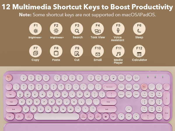 12 shortcut keys let you adjust brightness, search, manage task, control media, and so on