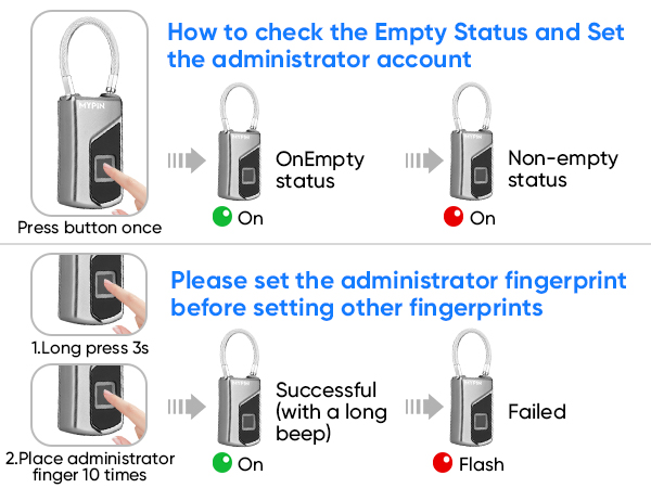 Fingerprint Lock