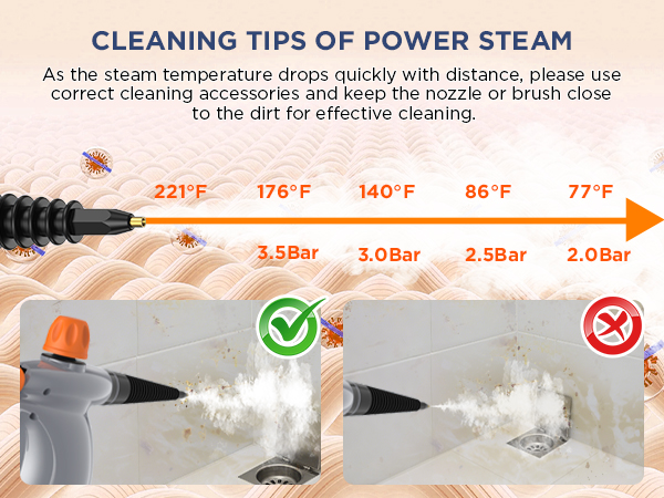 labigo steam cleaner pressurized handheld steamer cleaning tile grout window upholstery kitchen car
