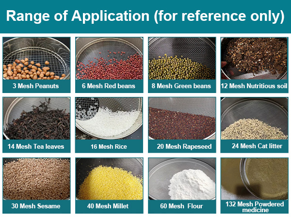 lab sieve