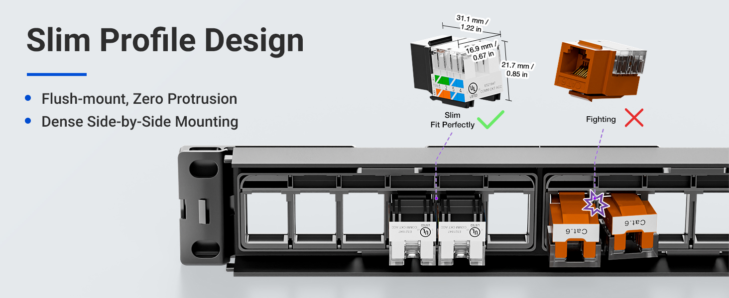 Text reads 'Slim Profile Design', 'Flush-mount Zero Protrusion', 'Design Slim to Slim Matching'. Black and orange modular electronic component system showing integrated parts layout with minimal depth.