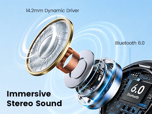 Open Ear Headphones