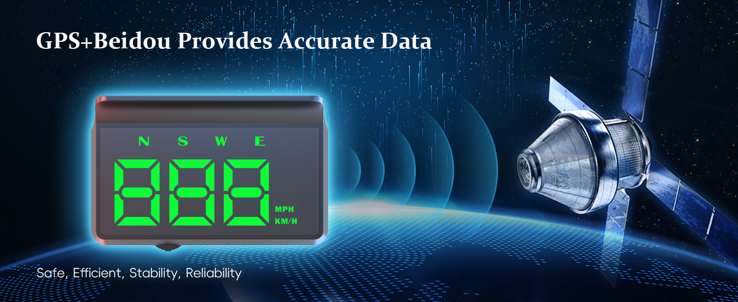 GPS Speedometer