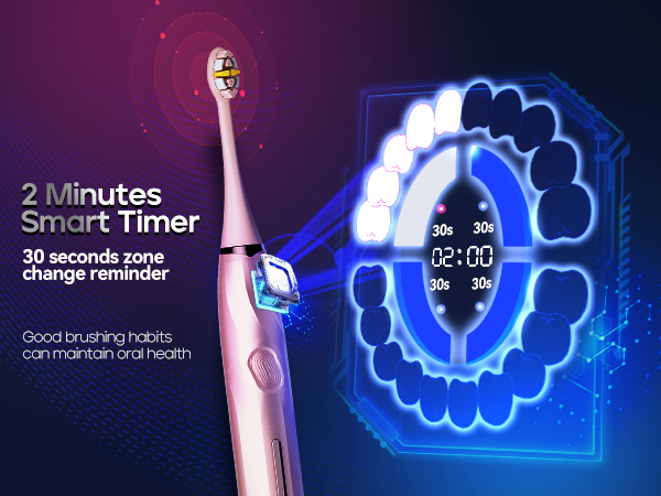 intelligent pressure sensor