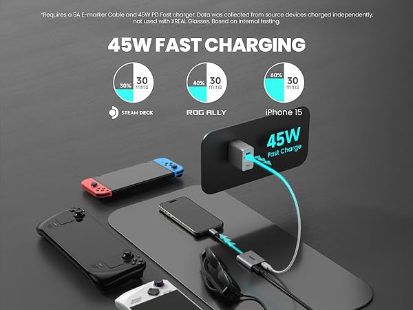 45W Fast Charging