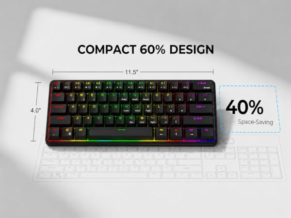rk61 tri