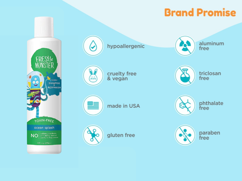 fresh monster hypoallergenic gluten free shampoo and body wash fresh monster