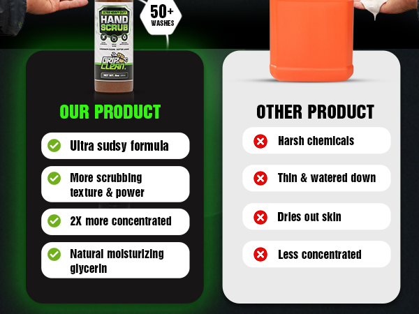 Hand scrub