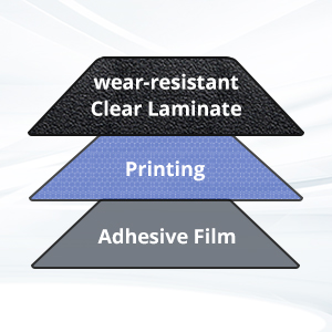 strong adhesive