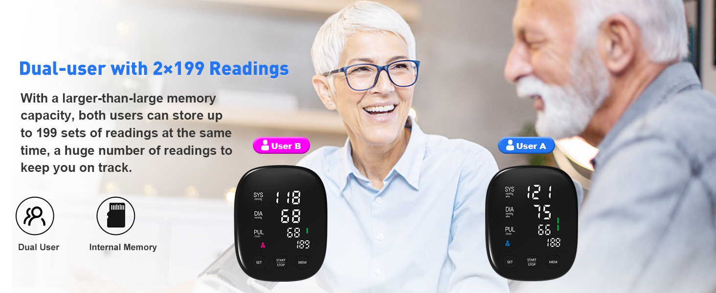 Dual-user with 199 Readings