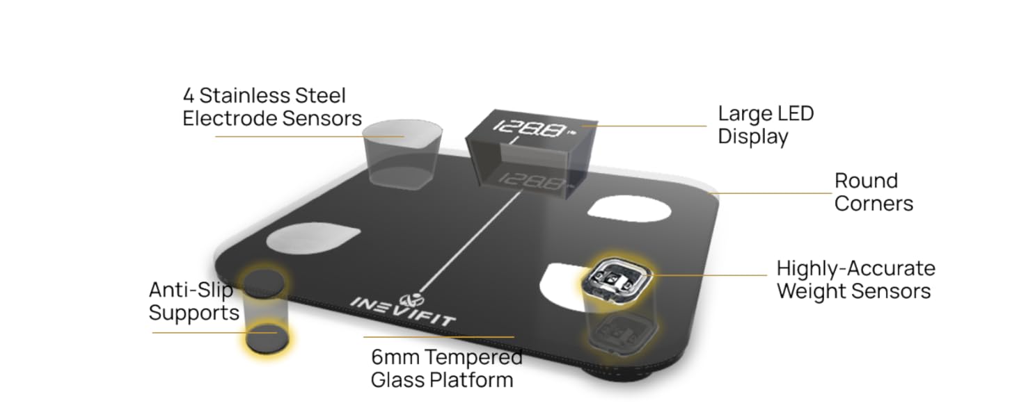 I-BF003 - Bluetooth Smart Body Fat Scale - Premium A+