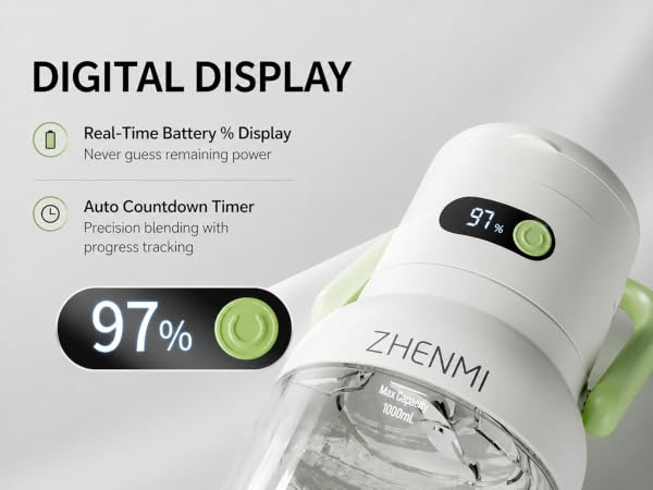 Personal Blender for Smoothies