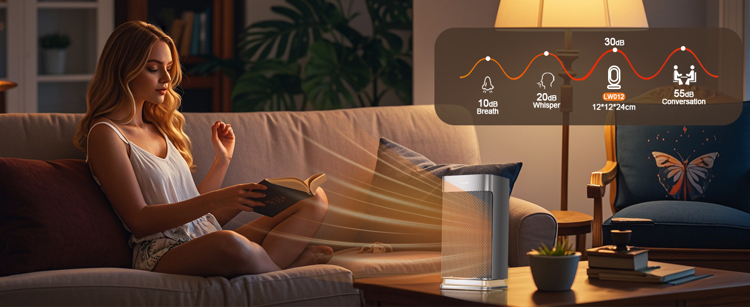 energy-efficient portable electric heater