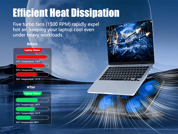 Laptop Cooling Pad F2PLUS-02