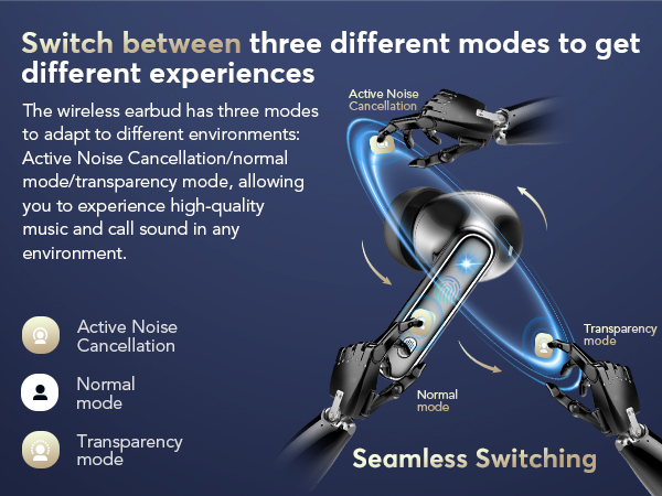 earbuds bluetooth wireless