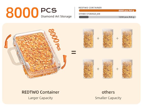 large capacity