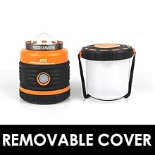 REMOVABLE COVER
